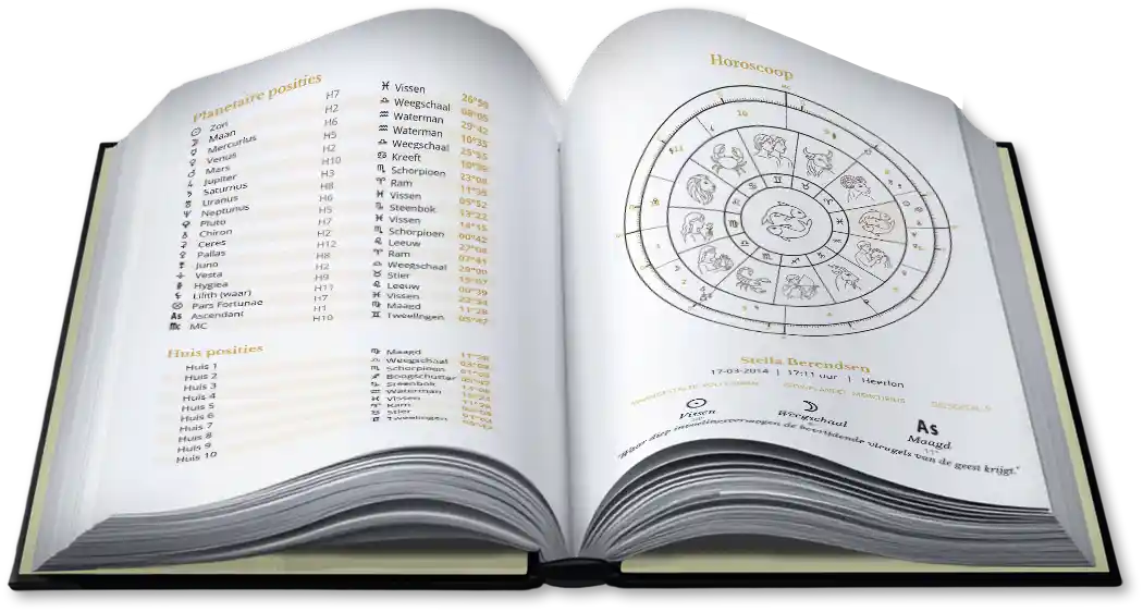 boek-startpagine boek-startpagine